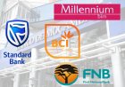 Mozambique’s Banking Sector Captured: Foreigners in Control, Mozambicans Sidelined
